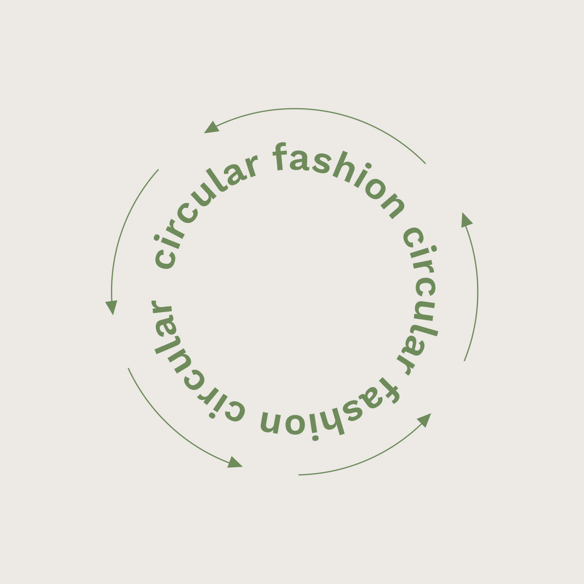 Circular Fashion - How do you apply it to everyday life?